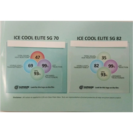 Garware ICE Cool Elite SG70 Automotive Window Film, Side, Rear Glass, 47% TSER Garware ICE Cool Elite SG70 Automotive Window Film, Side, Rear Glass, 47% TSER