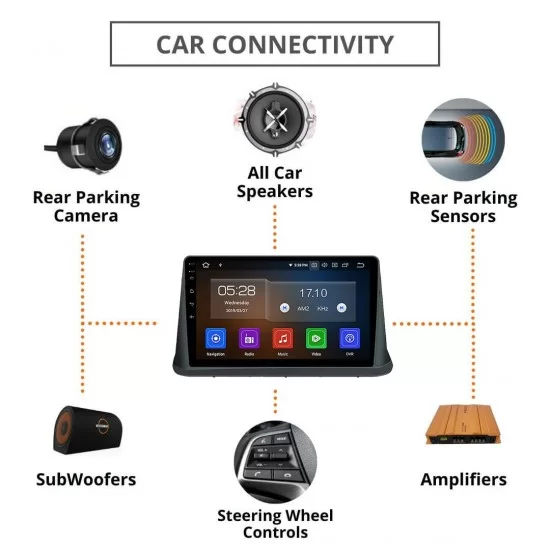  Maruti Suzuki WagonR 2019 DSP Android Car Stereo & Apple Carplay 2gb Ram+32gb ROM with Canbus