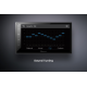 Pioneer DMH-A345BT Car Stereo-6.8 Inch Touch Screen Pioneer DMH-A345BT Car Stereo-6.8 Inch Touch Screen