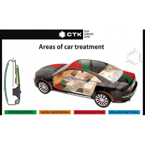 CTK Car Sound Deadening/Damping Sheet -1.5mm 15 Sheets