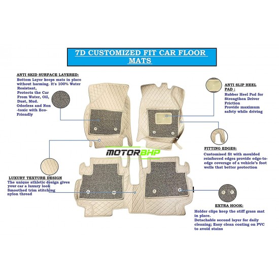 7D Car Floor Mat Beige - Ford Figo Aspire by Motorbhp