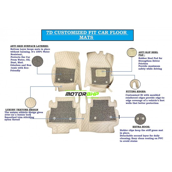 7D Car Floor Mat Beige - Maruti Suzuki  Dzire by Motorbhp