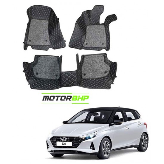  Hyundai i20 2020 7D Mat Black 