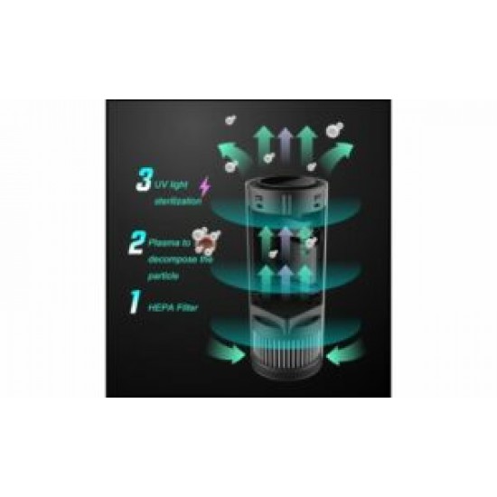 Blaupunkt Car Air Purifier AP 3.0 Airpure Blaupunkt Car Air Purifier AP 3.0 Airpure
