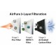 Blaupunkt Car Air Purifier AP 3.0 Airpure Blaupunkt Car Air Purifier AP 3.0 Airpure