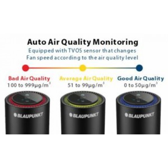 Blaupunkt Car Air Purifier AP 3.0 Airpure Blaupunkt Car Air Purifier AP 3.0 Airpure