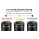 Blaupunkt Car Air Purifier AP 3.0 Airpure Blaupunkt Car Air Purifier AP 3.0 Airpure