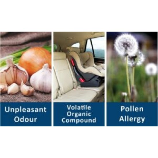 Blaupunkt Car Air Purifier AP 3.0 Airpure Blaupunkt Car Air Purifier AP 3.0 Airpure