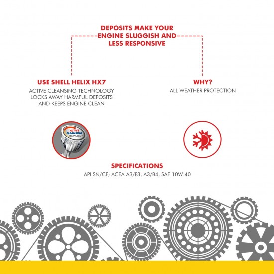 Shell Helix Taxi Synthetic Technology Engine Oil for Petrol, Diesel & CNG Cars (3 L)
