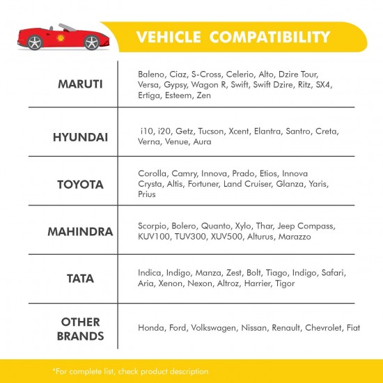 Shell Helix Premium Mineral Engine Oil for Diesel & Petrol Cars (3 L)