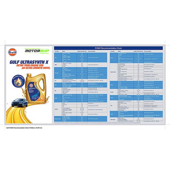 GULF Multi G+ SAE 20W-50 Passenger car Engine Oil [3.5 L]