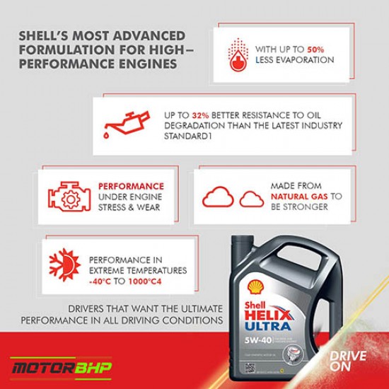 Shell Helix Ultra Fully Synthetic Engine Oil for Petrol, Diesel, CNG/LPG Cars (4 L)