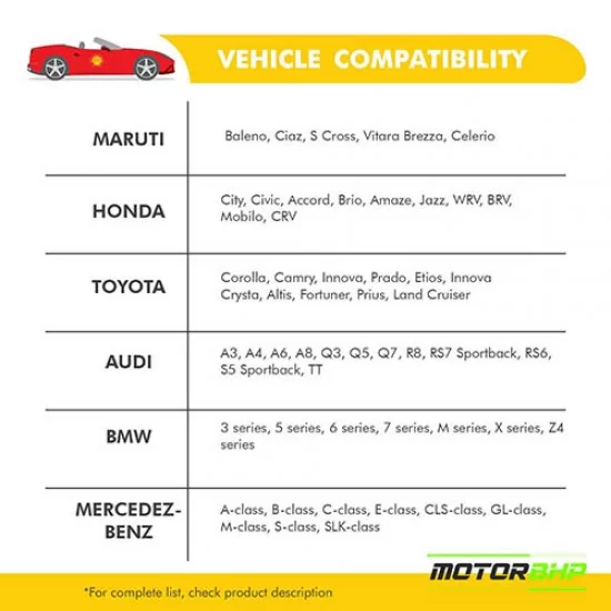 Shell Helix Ultra Fully Synthetic Engine Oil for Petrol, Diesel & hybrid Cars (4 L) Shell Helix Ultra Fully Synthetic Engine Oil for Petrol, Diesel & hybrid Cars (4 L)