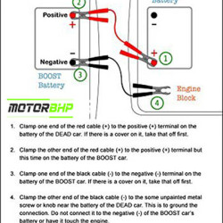 Car Jumper Cable Battery Booster Wire Clamp Car Jumper Cable Battery Booster Wire Clamp