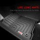 GFX Premium Life Long Car Floor Foot Mats For Nissan Magnite (2021-Onwards)Manual Black