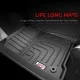 GFX Premium Life Long Car Floor Foot Mats For Tata Punch (2021-Onwards) Black 