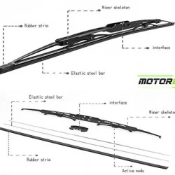  STARiD Wiper Blade Frameless For Renault Duster (Size 20'' and 20'' ) Black