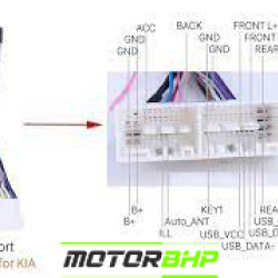 KIA Stereo Coupler & Wire Harness (Android Stereo Coupler) KIA Stereo Coupler & Wire Harness (Android Stereo Coupler)